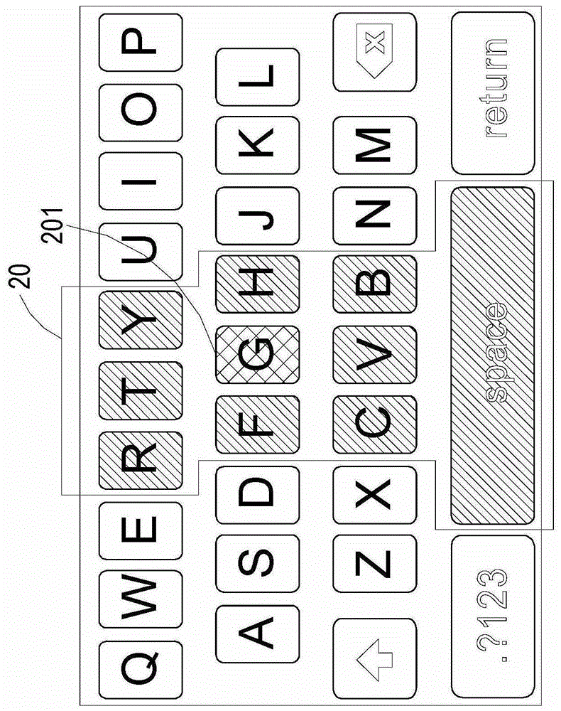 Intelligent input system and method