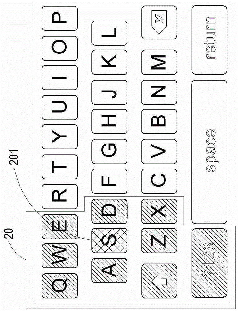 Intelligent input system and method