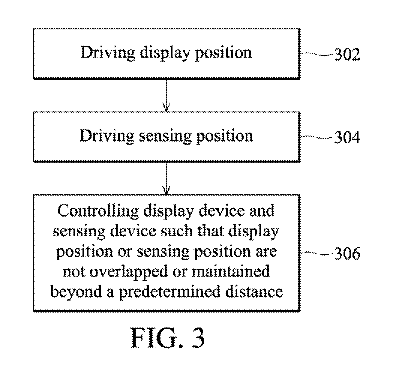 Touch panel display system and driving method thereof