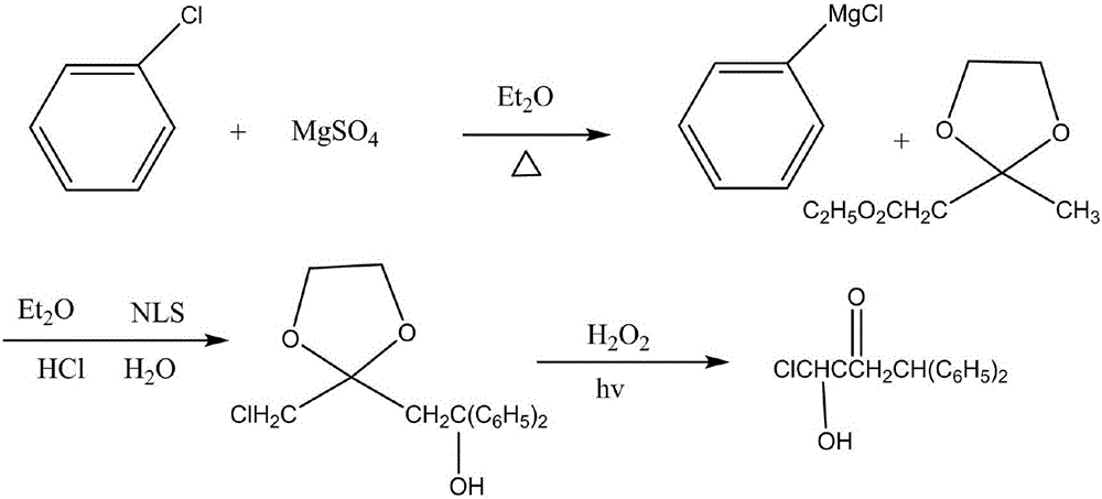 Synthesis method for 1-chloro-1-hydroxyl-4,4-diphenyl butyl-2-ketone