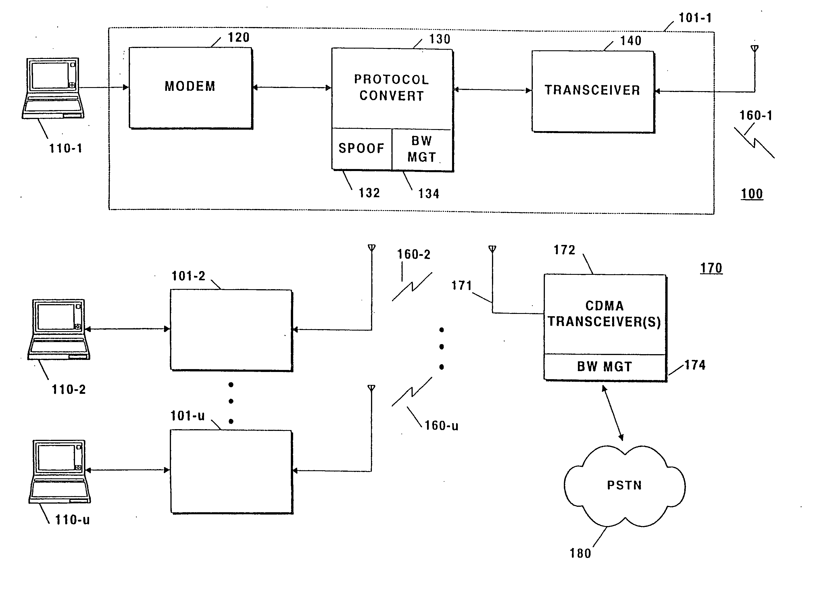 System and method for maintaining timing of synchronization messages over a reverse link of a CDMA wireless communication system