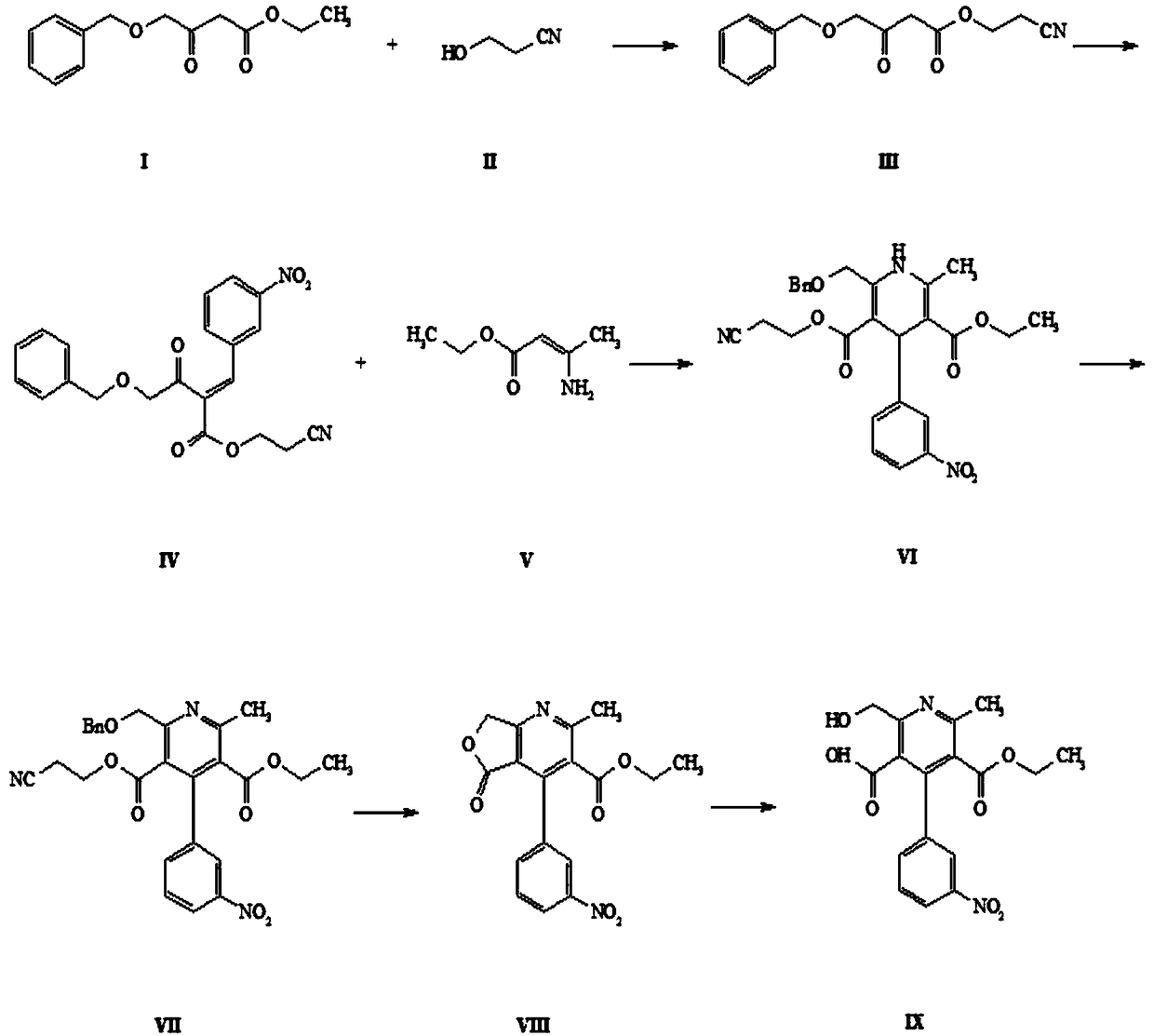 Synthesis method of nitrendipine metabolite