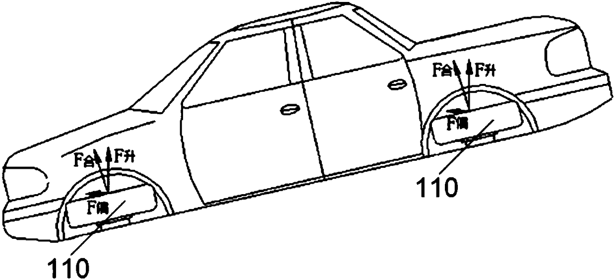 An electric vehicle wheel position conversion device and a land-air dual-purpose electric vehicle
