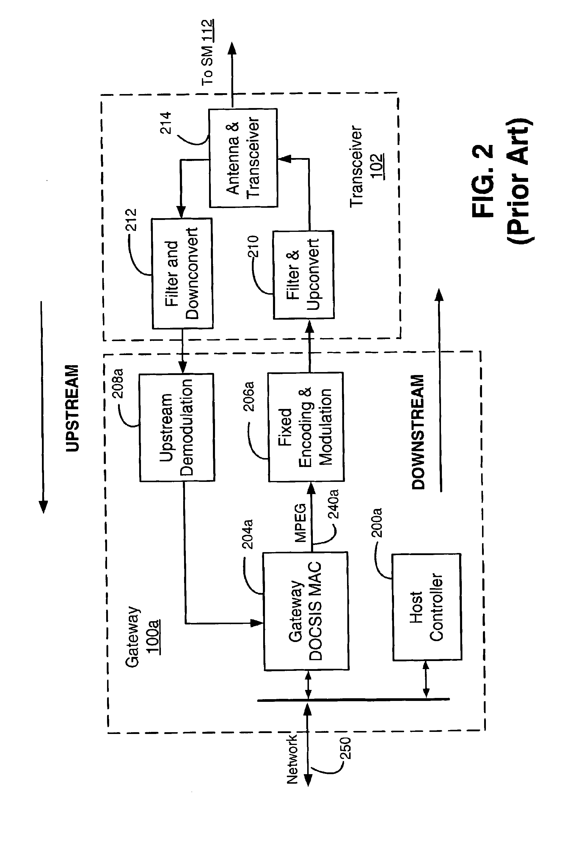 Downstream Time Domain Based Adaptive Modulation for DOCSIS Based Applications