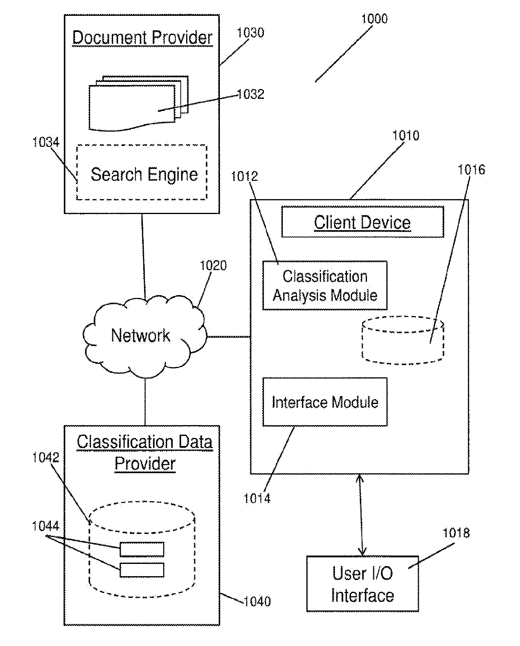 Method and system for performing classified document research