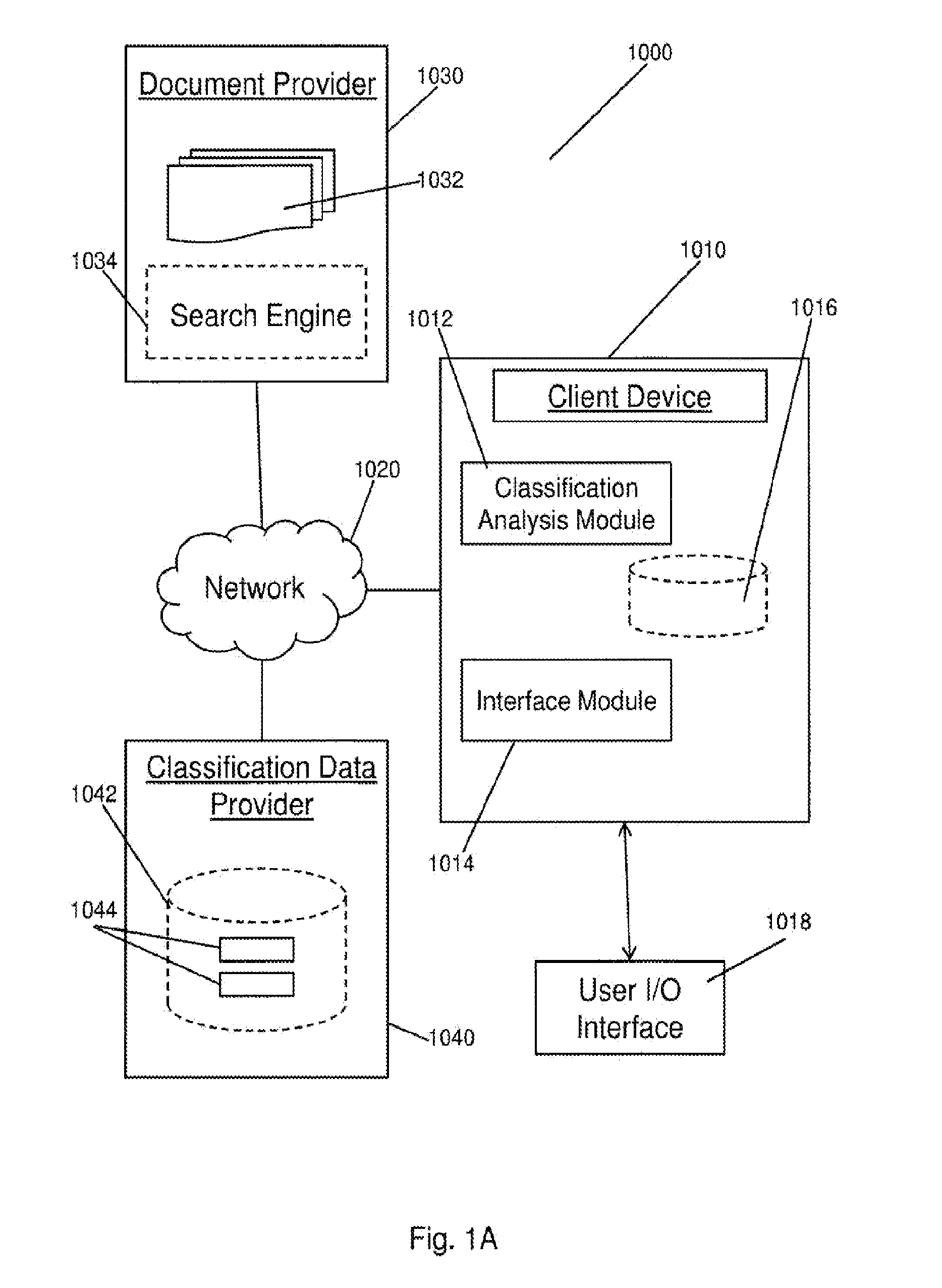 Method and system for performing classified document research