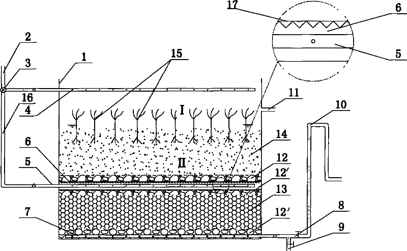 Double-layer artificial wetland system for strengthening sewage denitrification and dephosphorization and operation method thereof