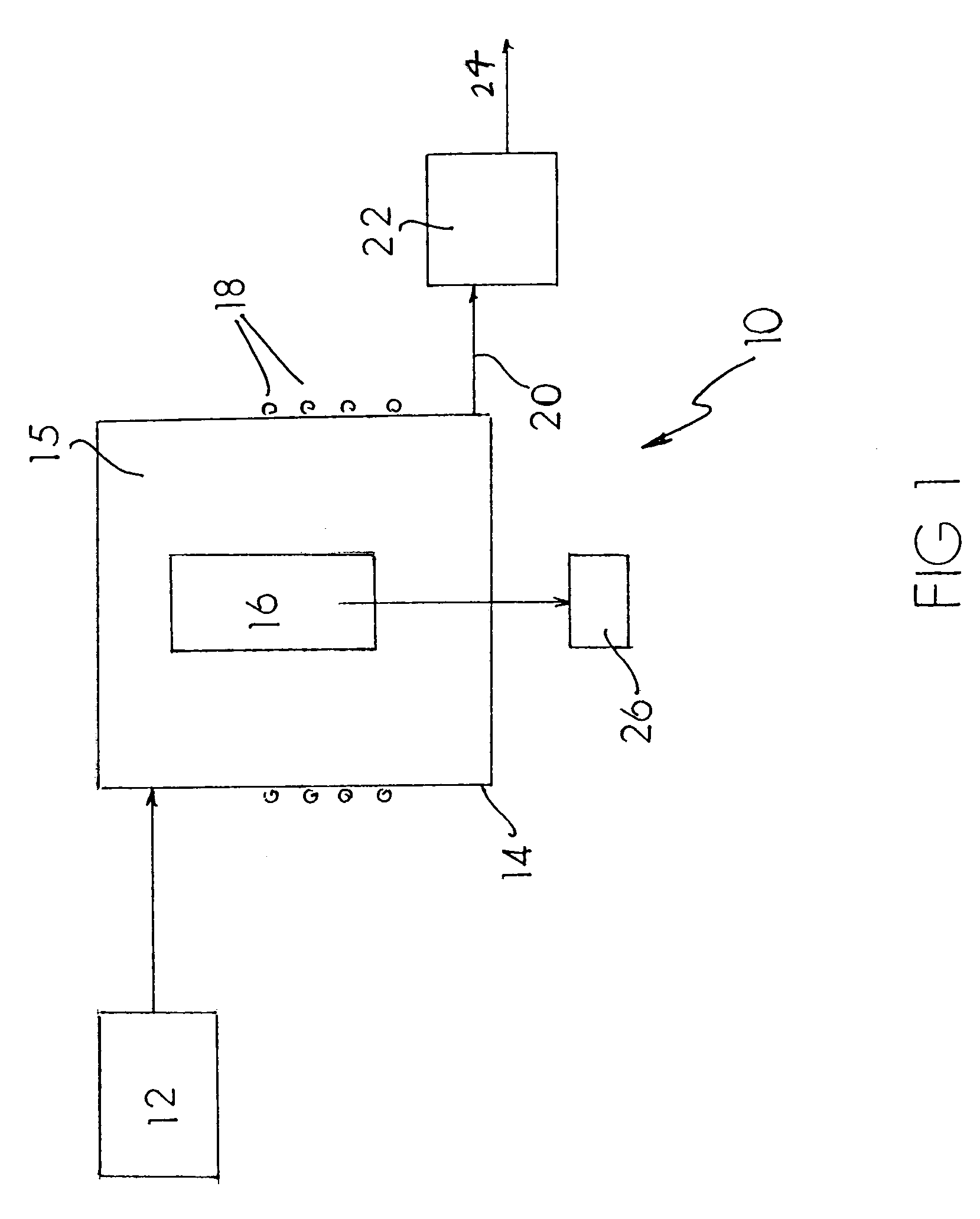 Method for high temperature mercury capture from gas streams