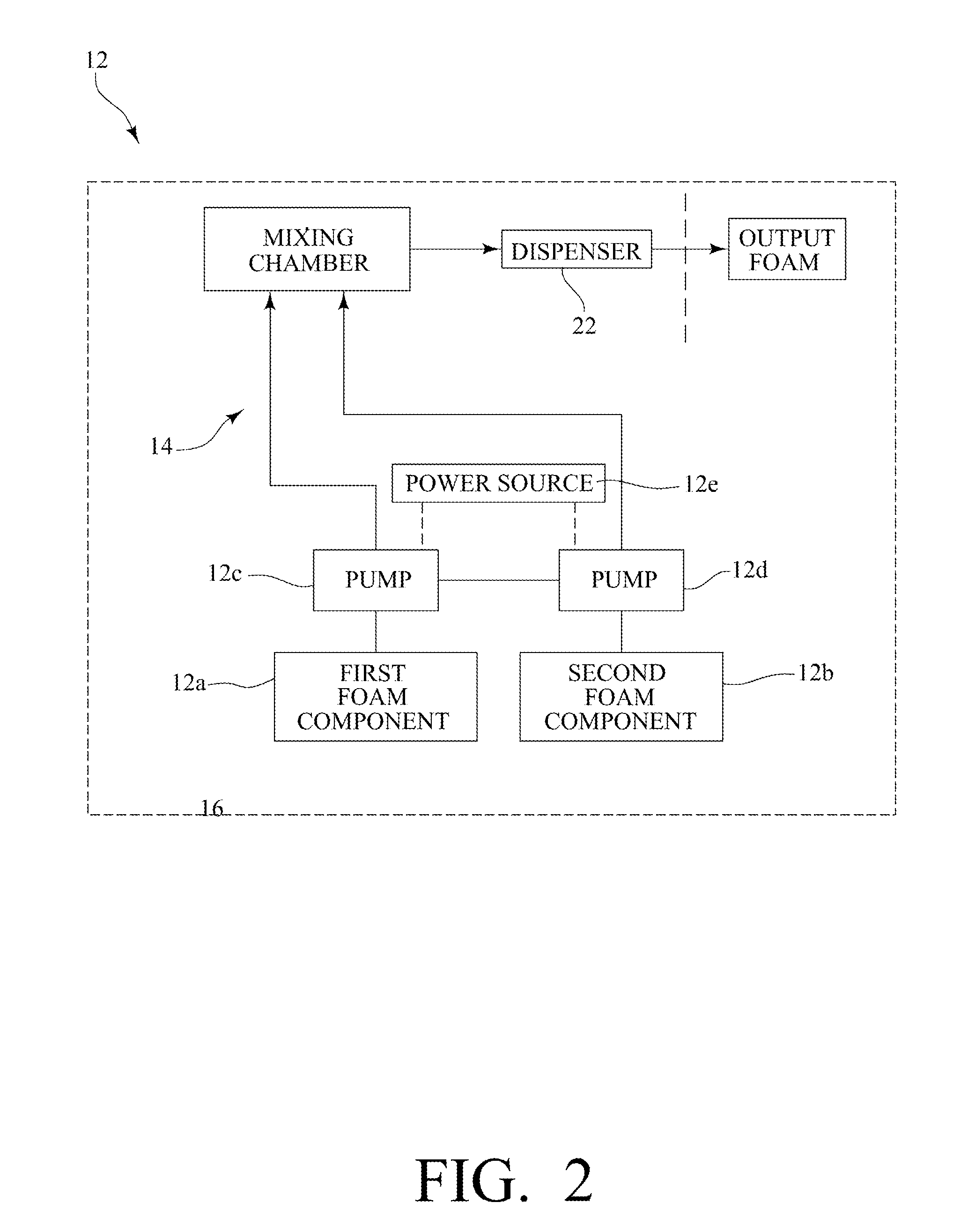 Method for forming a barrier