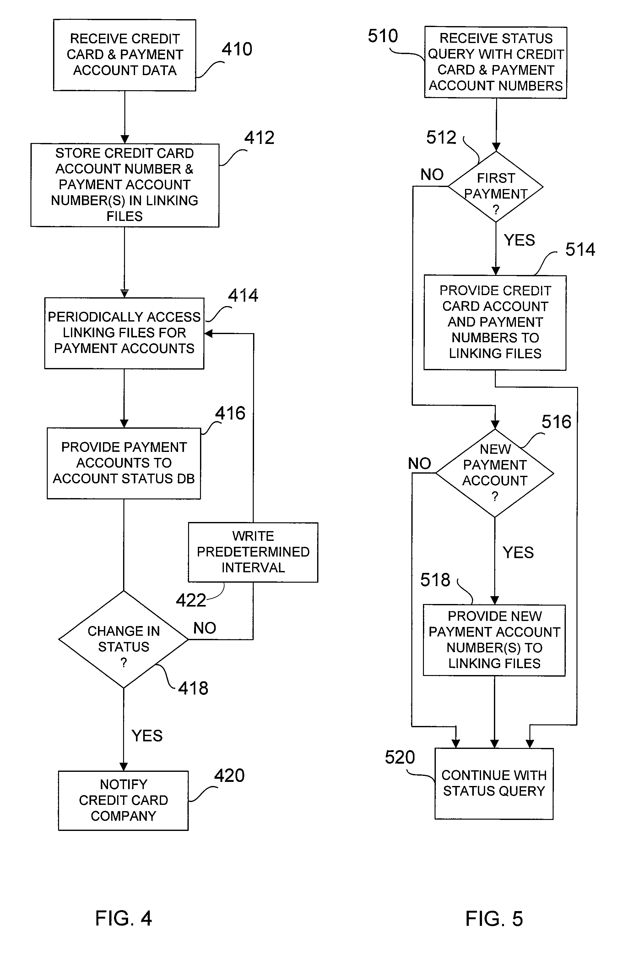 Payment account monitoring system and method