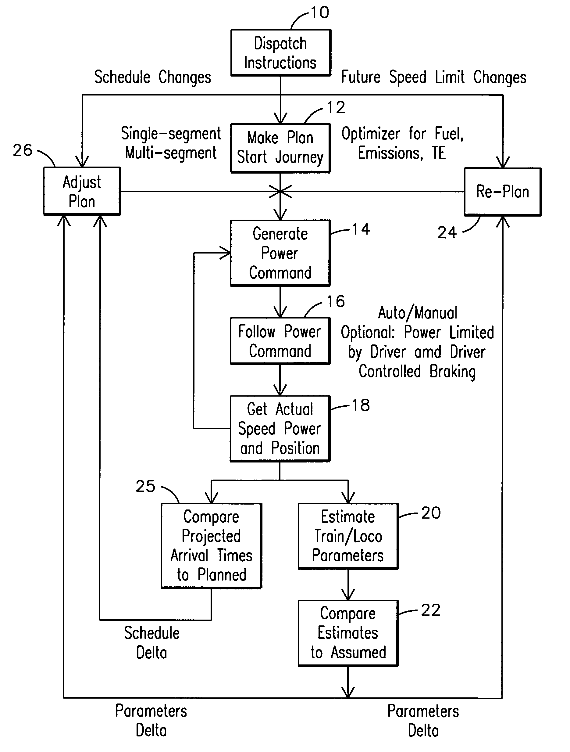 Method and computer software code for implementing a revised mission plan for a powered system