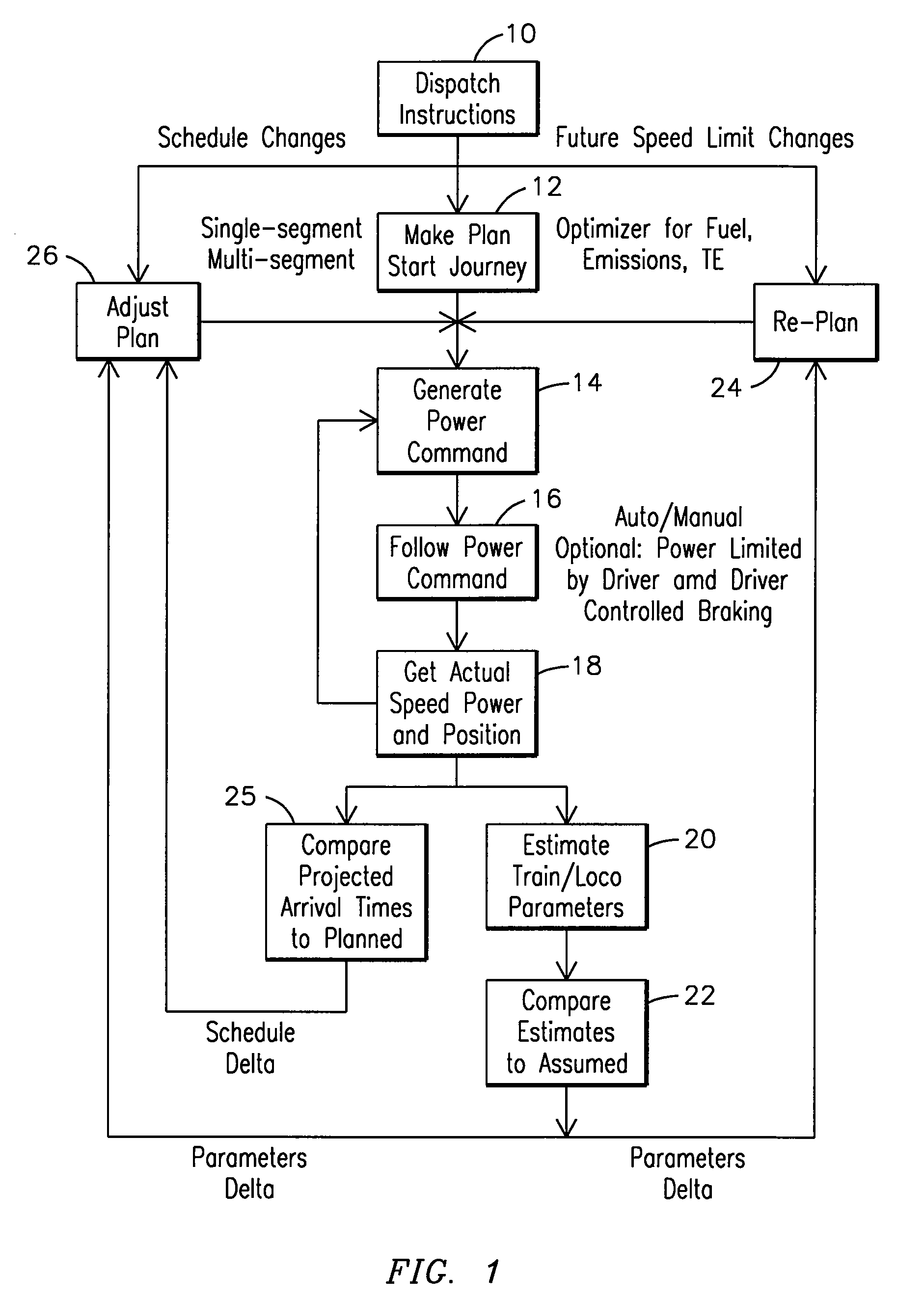 Method and computer software code for implementing a revised mission plan for a powered system