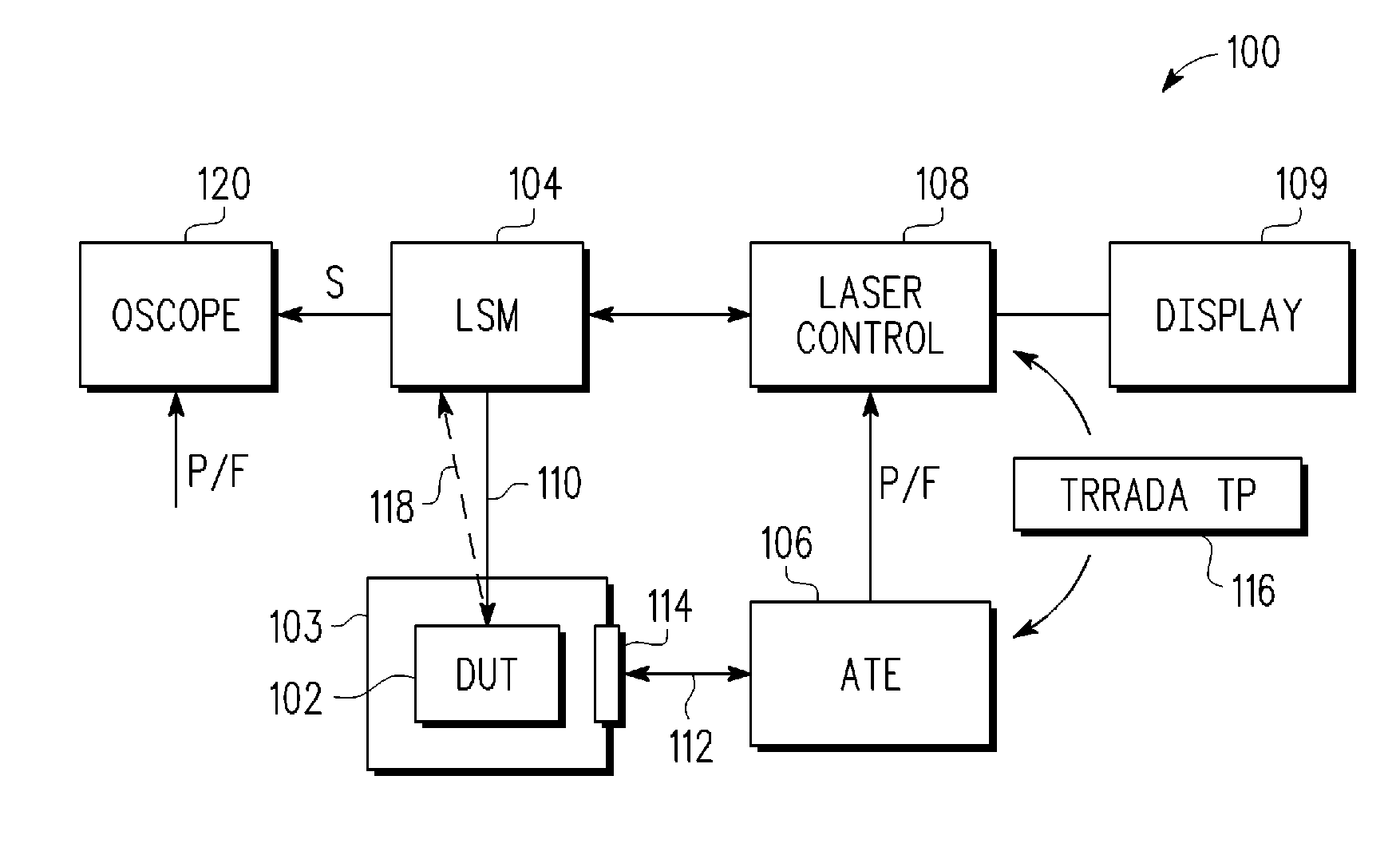 Time resolved radiation assisted device alteration