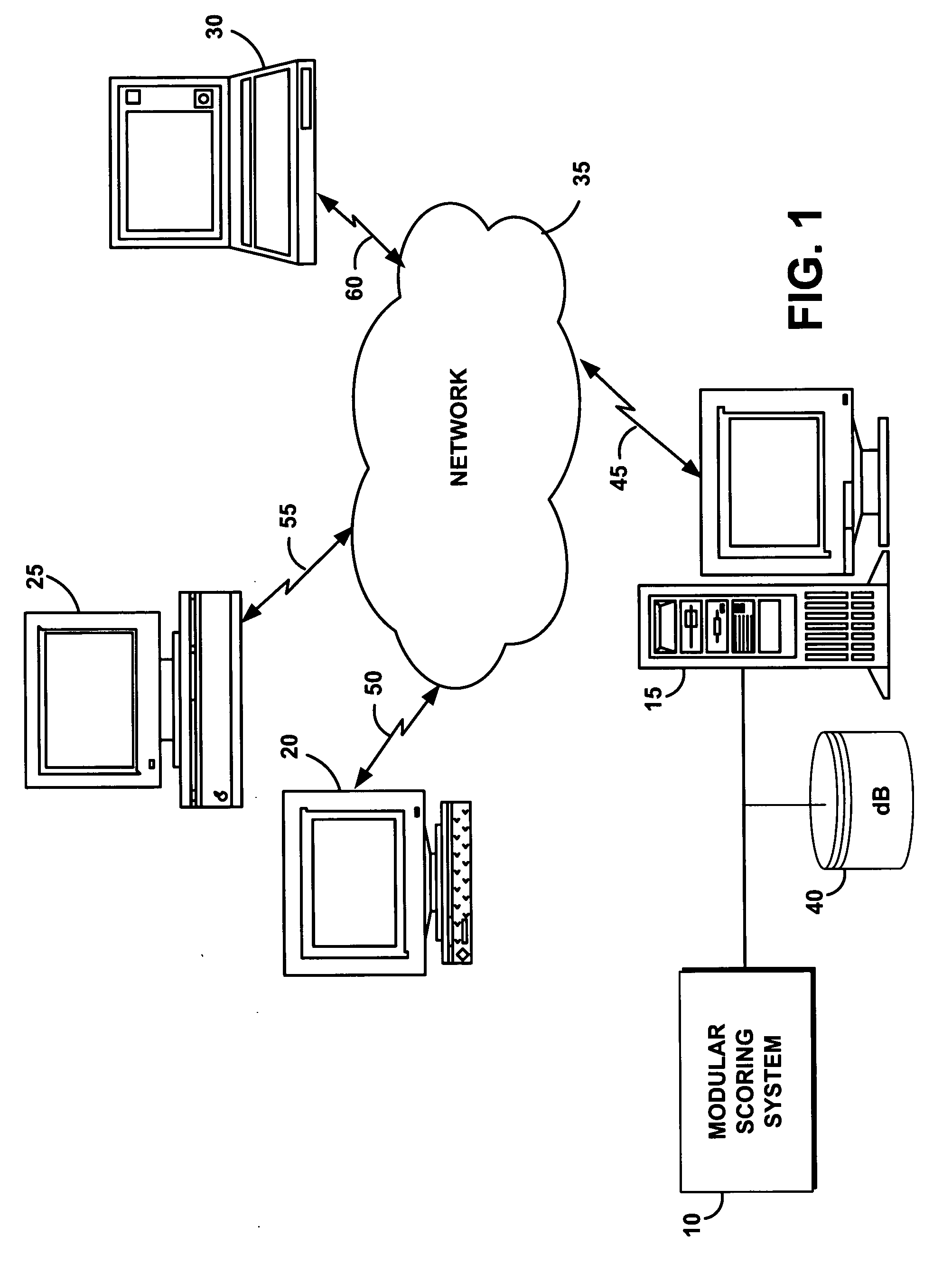 System, method and service for ranking search results using a modular scoring system