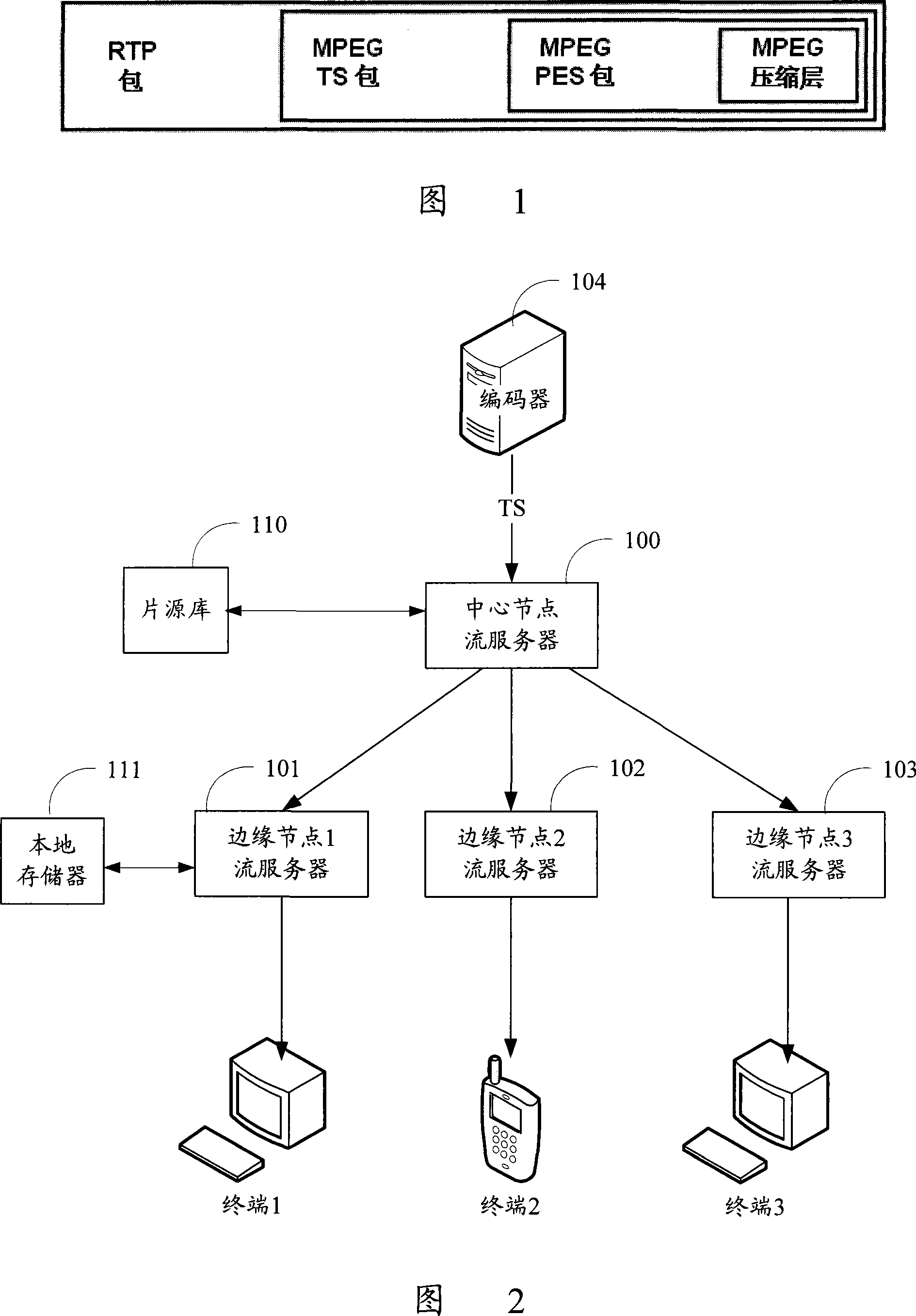 Transmission processing method for MPEG conveying stream in video-on-demand service