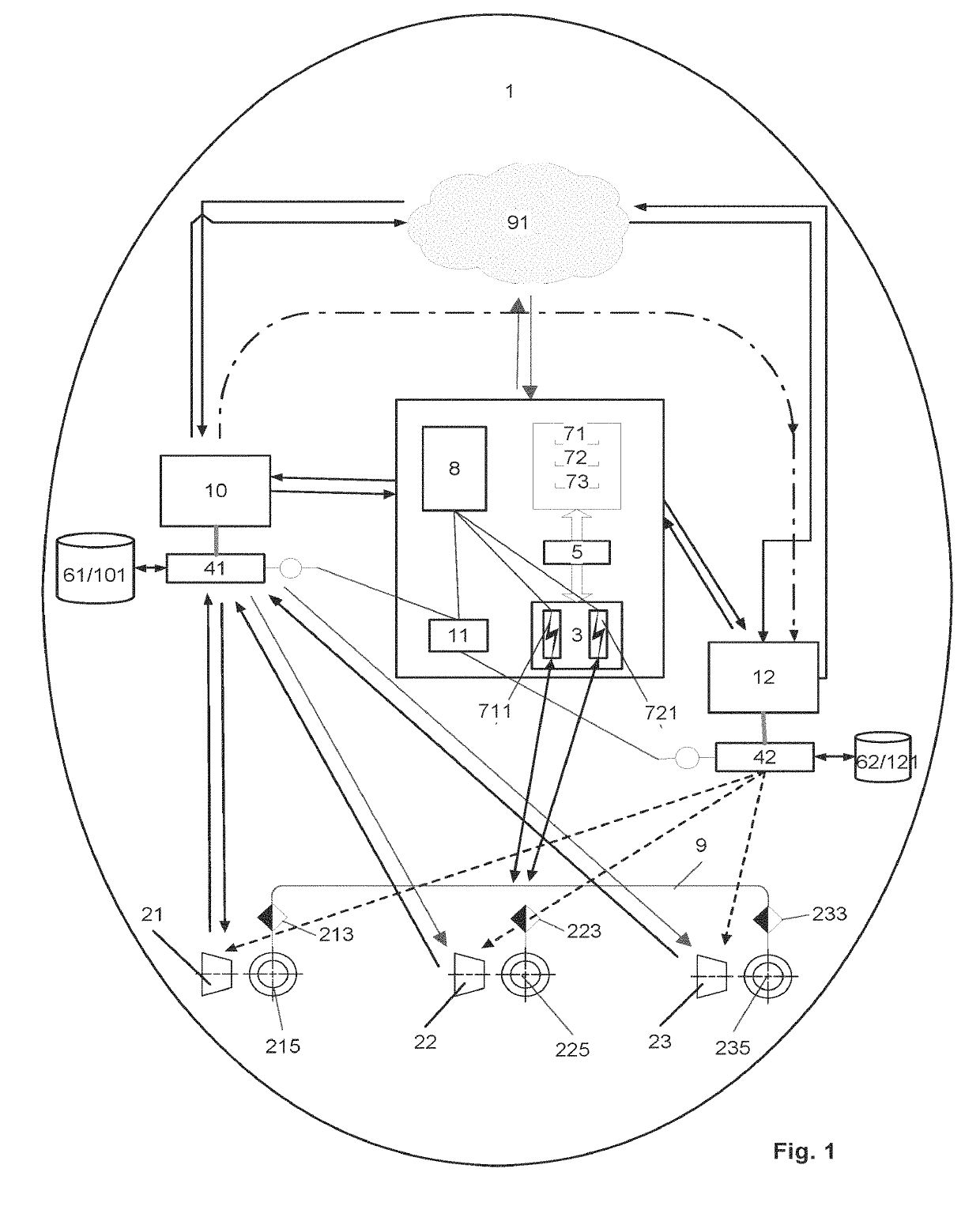 Convertibly triggered insurance system with a layered trigger structure and corresponding method thereof