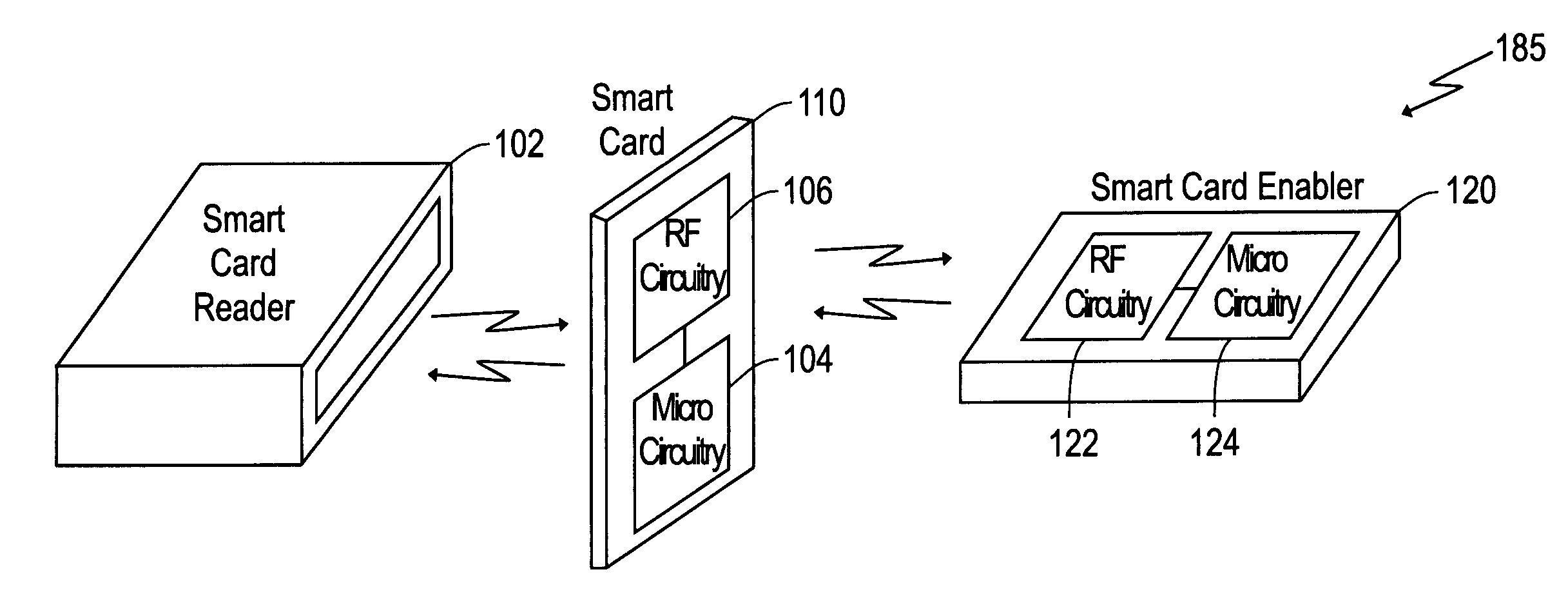 Method for recovering information stored in a smart card