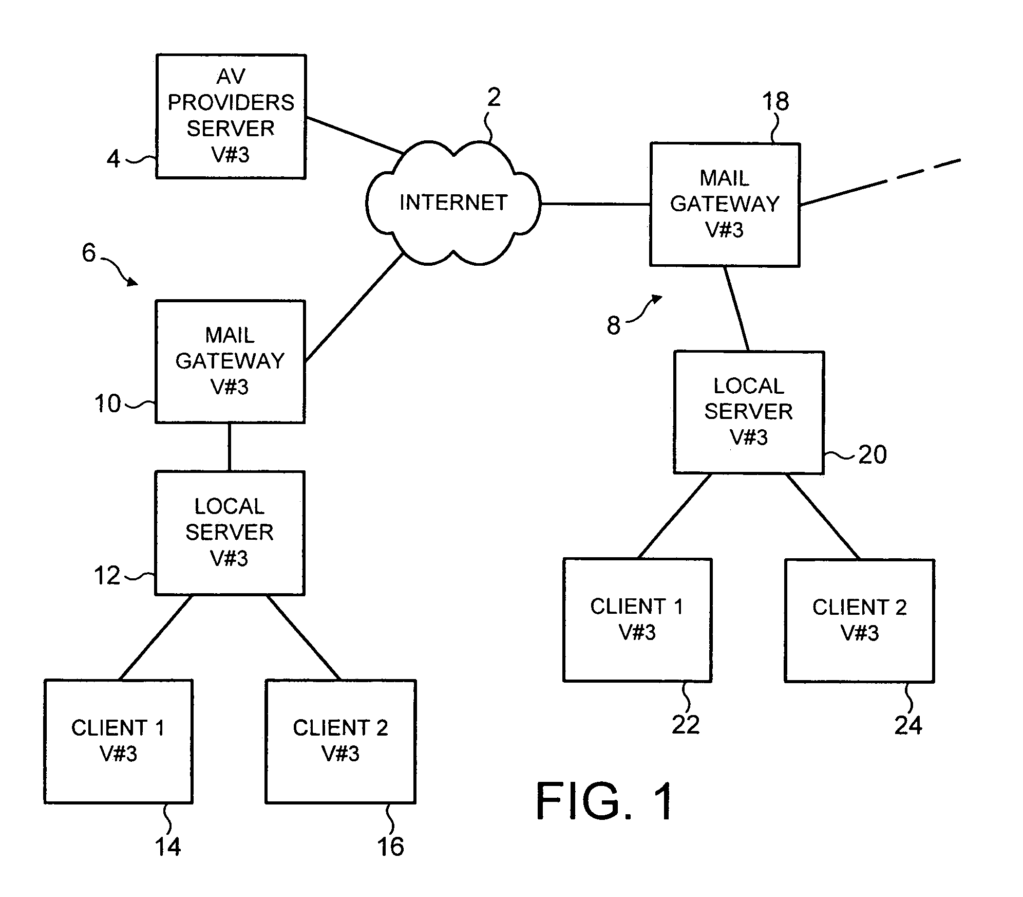 Updating computer files