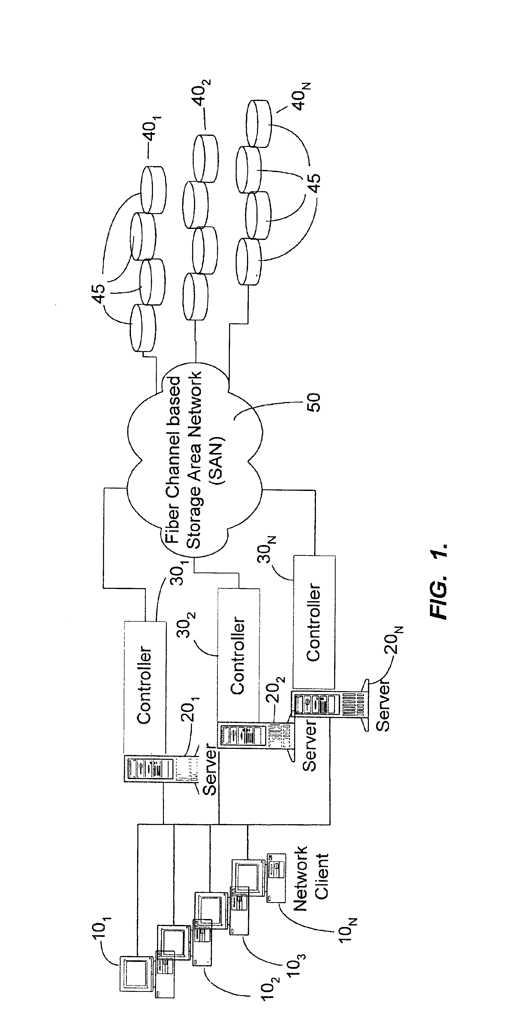 Methods and systems for implementing shared disk array management functions