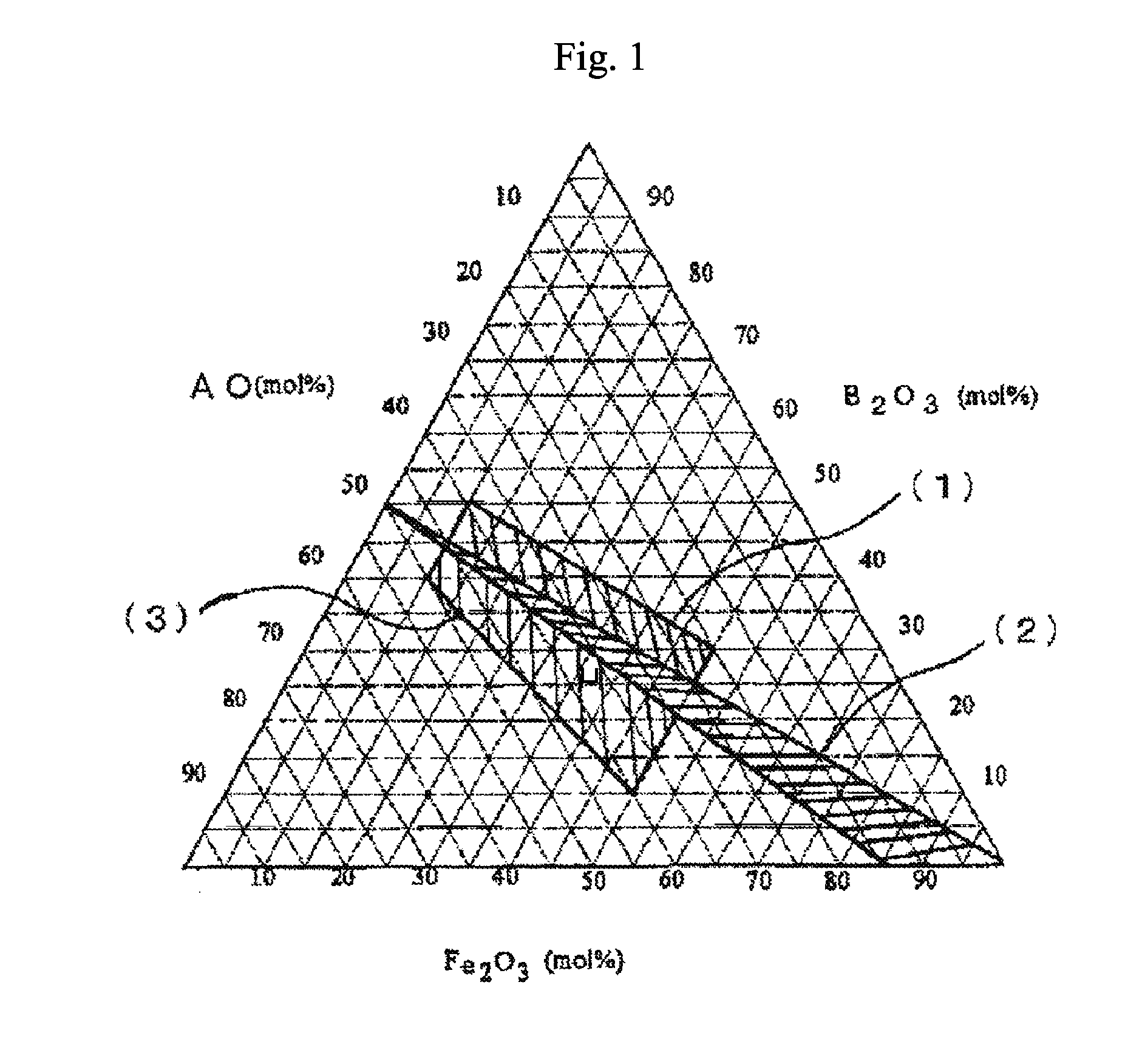 Magnetic recording powder and method of manufacturing the same, and magnetic recording medium