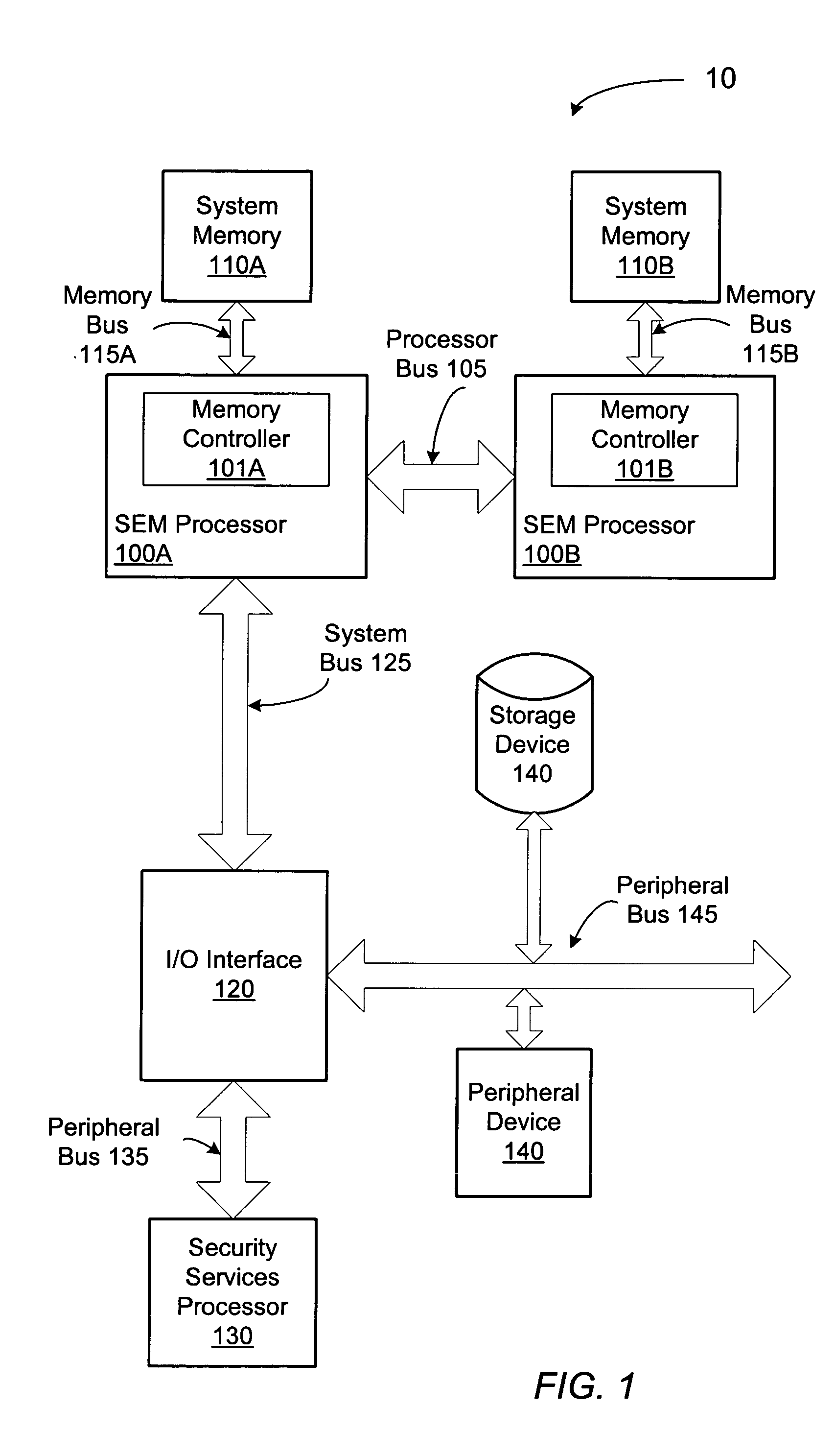 Computer system employing a trusted execution environment including a memory controller configured to clear memory