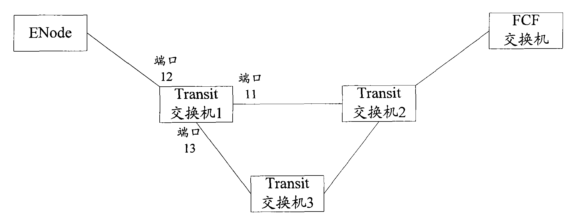 Method, system and device for detecting virtual link faults based on fiber channel over Ethernet (FCoE)