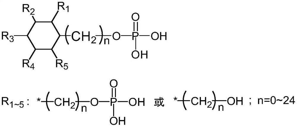 A purification method for reducing protein content in sodium hyaluronate and its derivatives