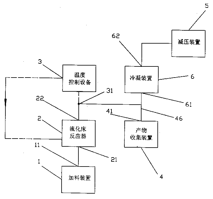 Reduced pressure fluidized catalytic reaction system