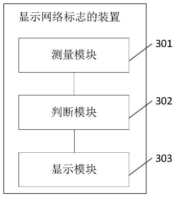 Method, device and storage medium for displaying network logo