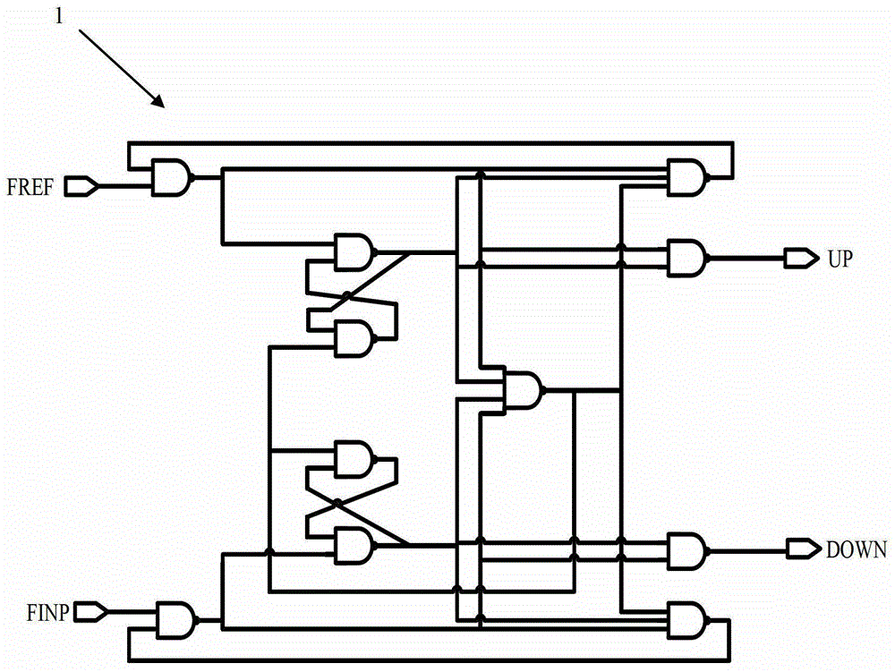 Multi-phase phase-locked loop circuit for clock data recovery