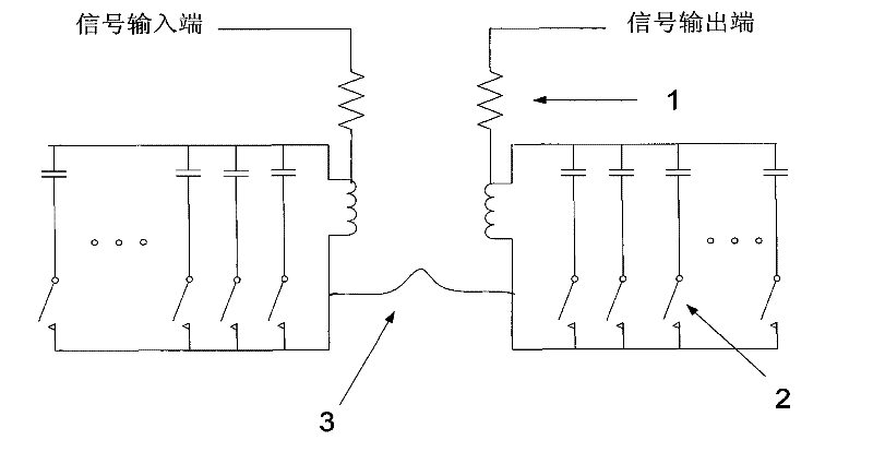 Bounce frequency filter