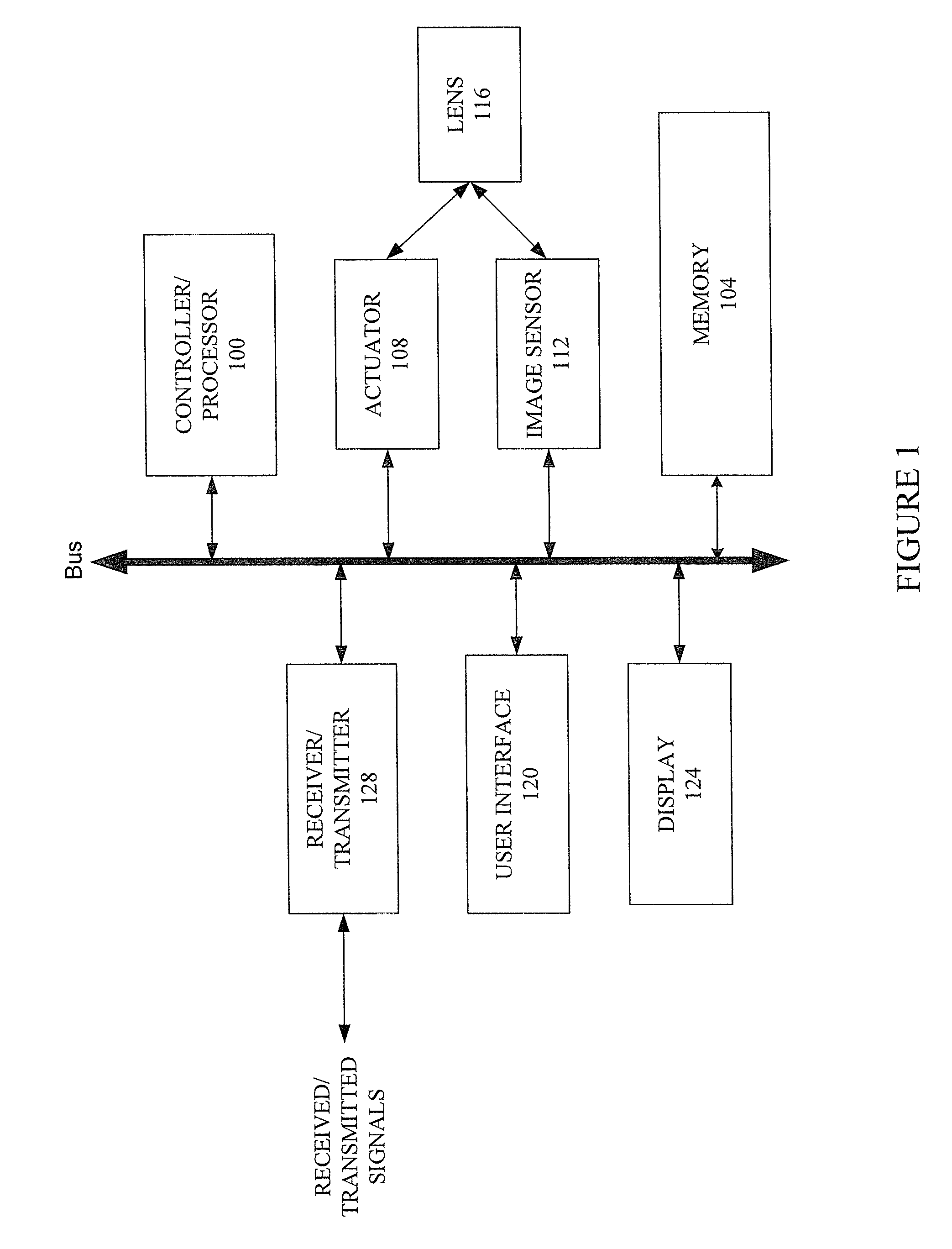 Method and System of Tracking and Stabilizing an Image Transmitted Using Video Telephony