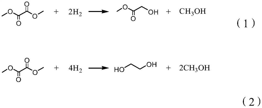 Dimethyl oxalate hydrogenation catalyst as well as preparation method and application thereof