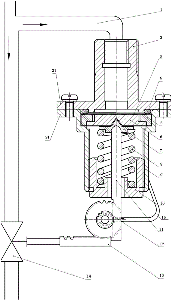 A mechanical pressure overload protection device