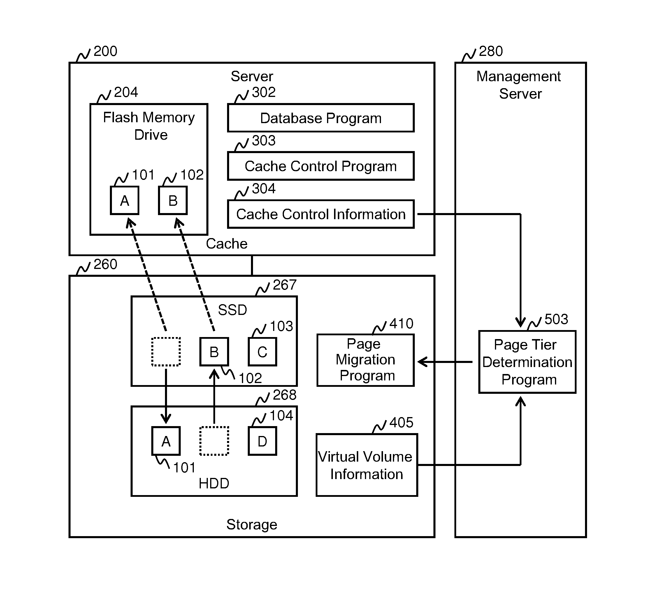 Computer system and control method