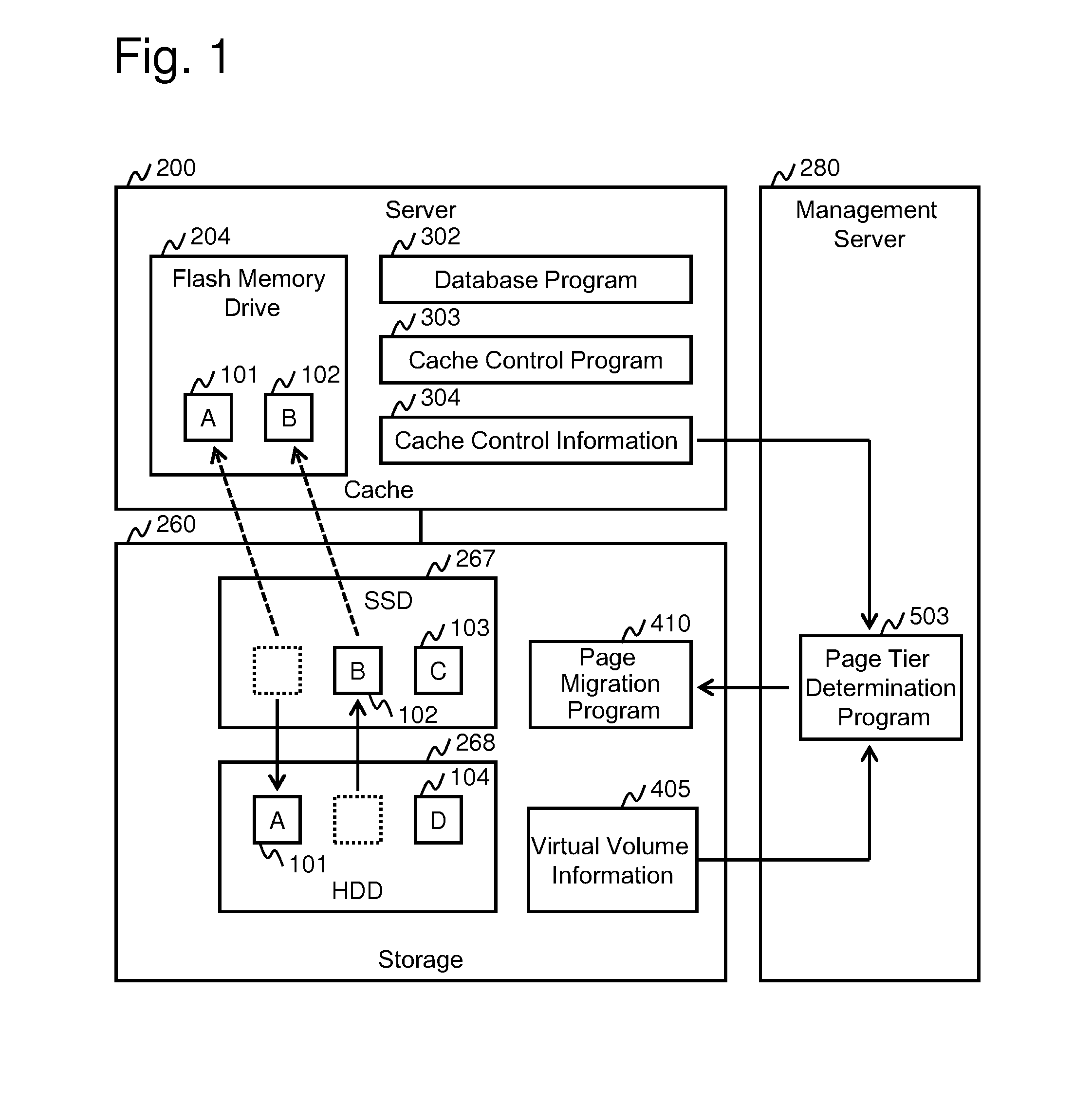 Computer system and control method