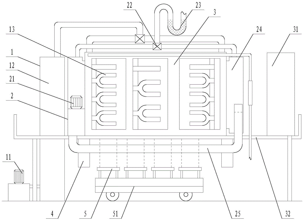 Bell furnace for firing magnetic materials with optimized circulation system