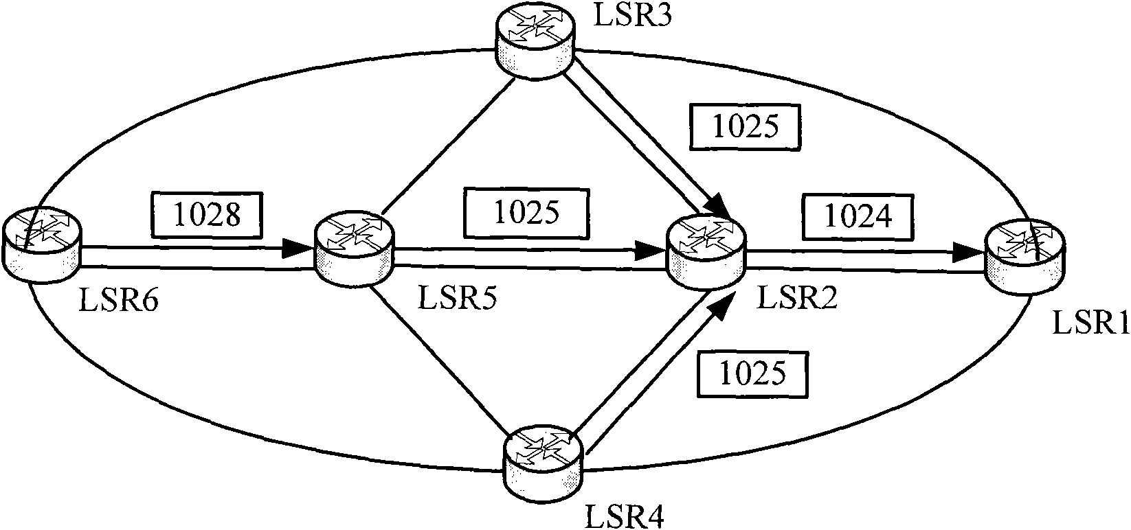 Method and device for protecting router