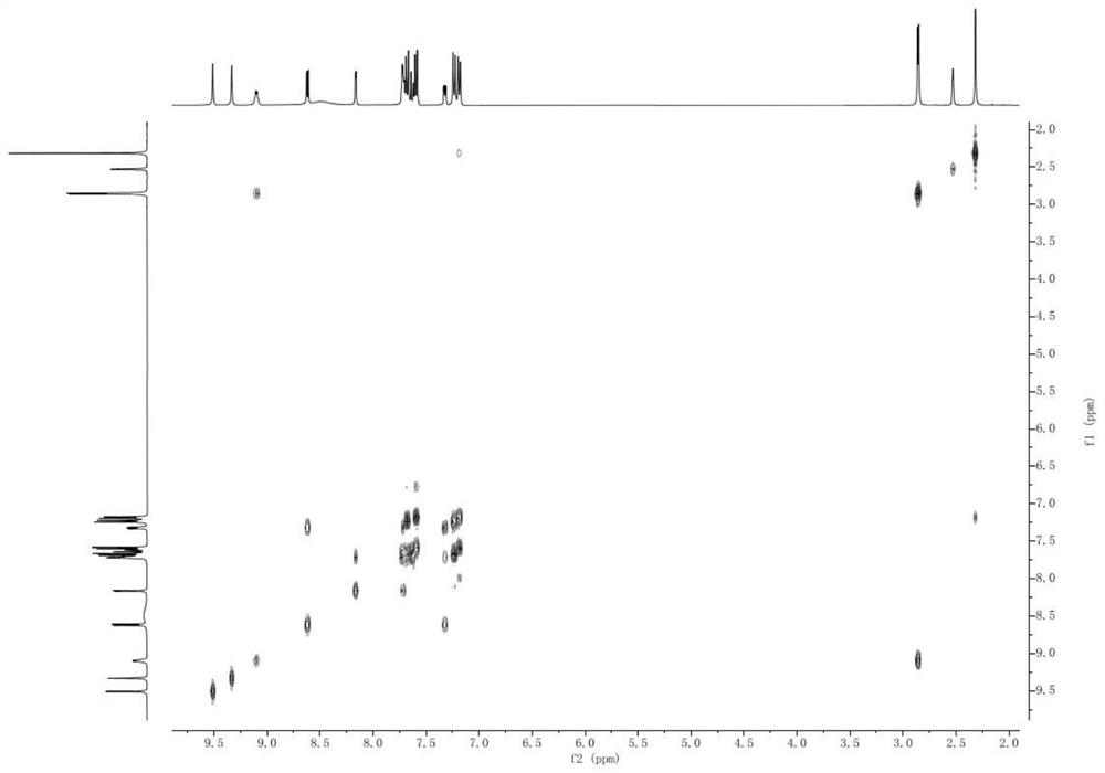 Sorafenib tosylate content determination method based on nuclear magnetic resonance quantitative technology