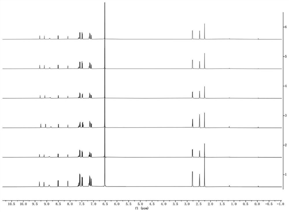 Sorafenib tosylate content determination method based on nuclear magnetic resonance quantitative technology