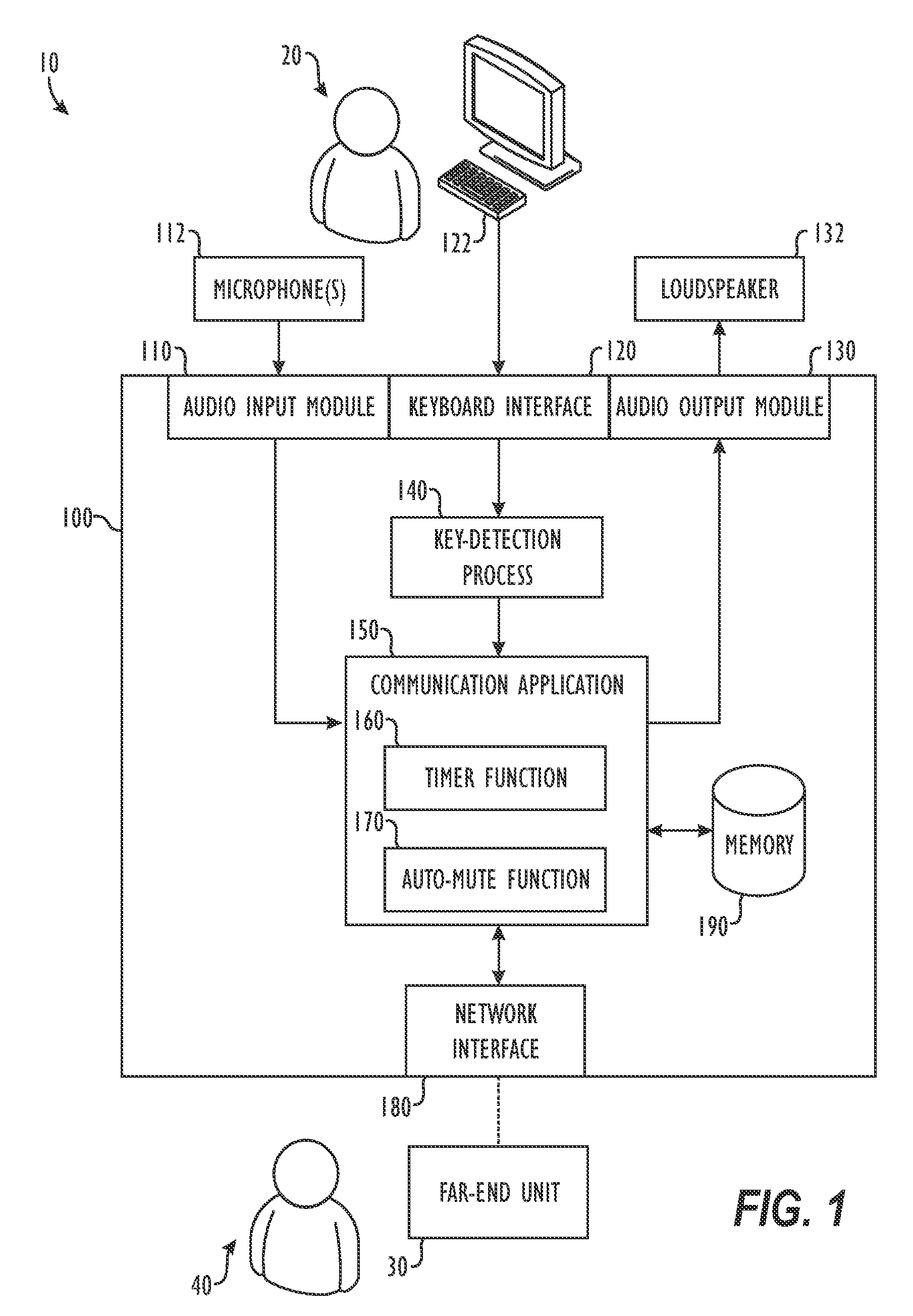 Method and Apparatus for Automatically Suppressing Computer Keyboard Noises in Audio Telecommunication Session