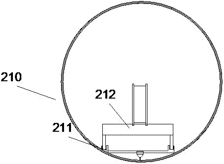 A pipeline production device and its production process