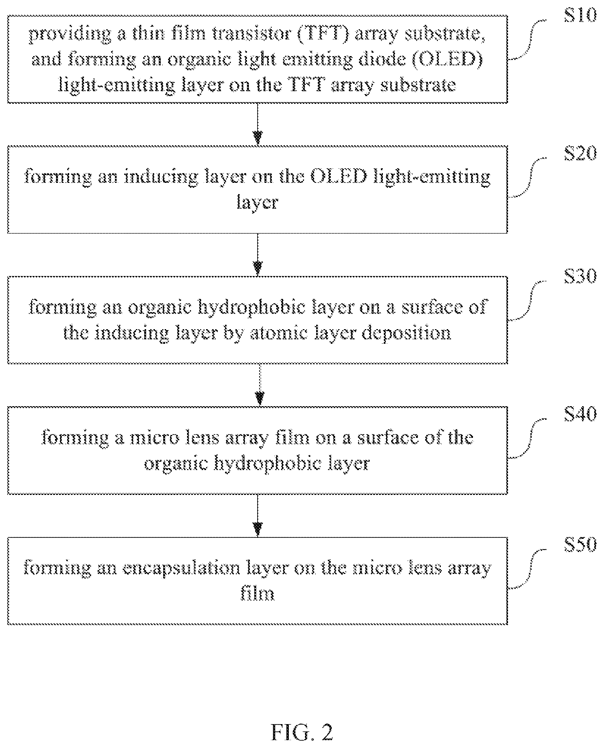 Organic light emitting diode display panel and manufacturing method thereof