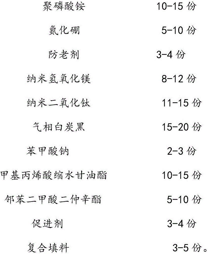 Oil-proof rubber sheathing material for cable and preparation method thereof