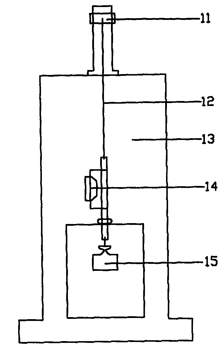 Multifunctional tester for shape memory alloy wire material