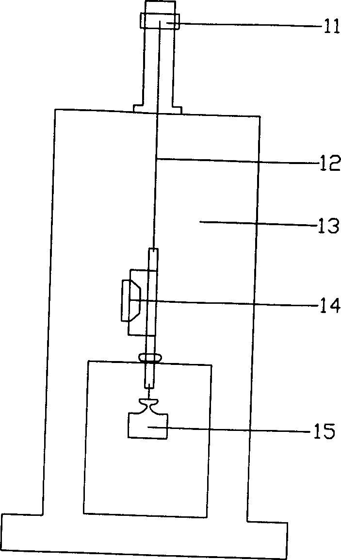 Multifunctional tester for shape memory alloy wire material