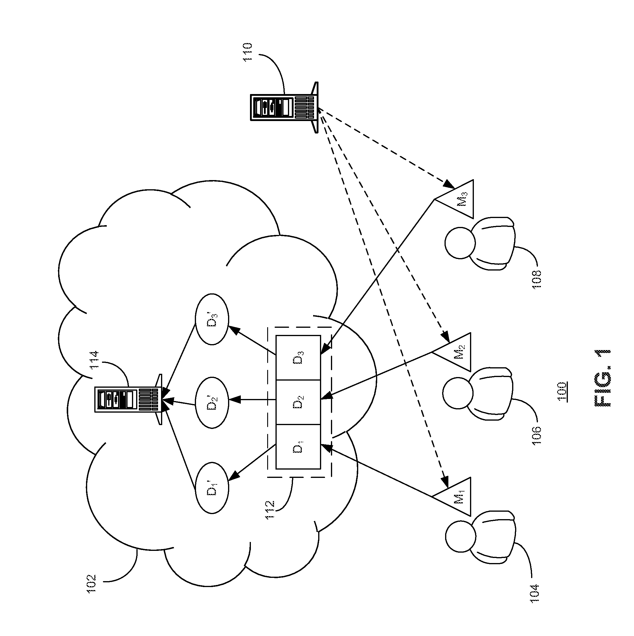 Method and system for secure multiparty cloud computation
