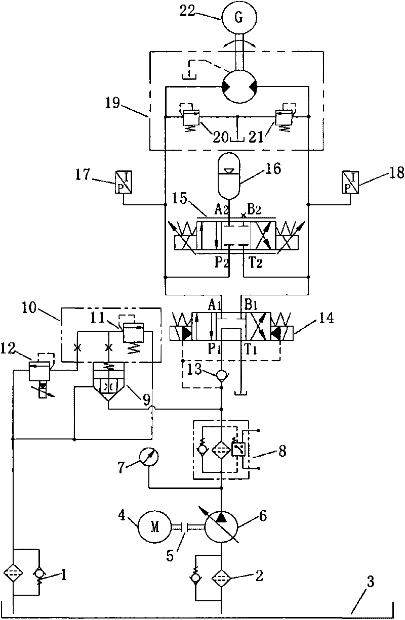 Shield cutter rotary drive pressure adapting hydraulic control system of proportional valve controlled energy accumulator