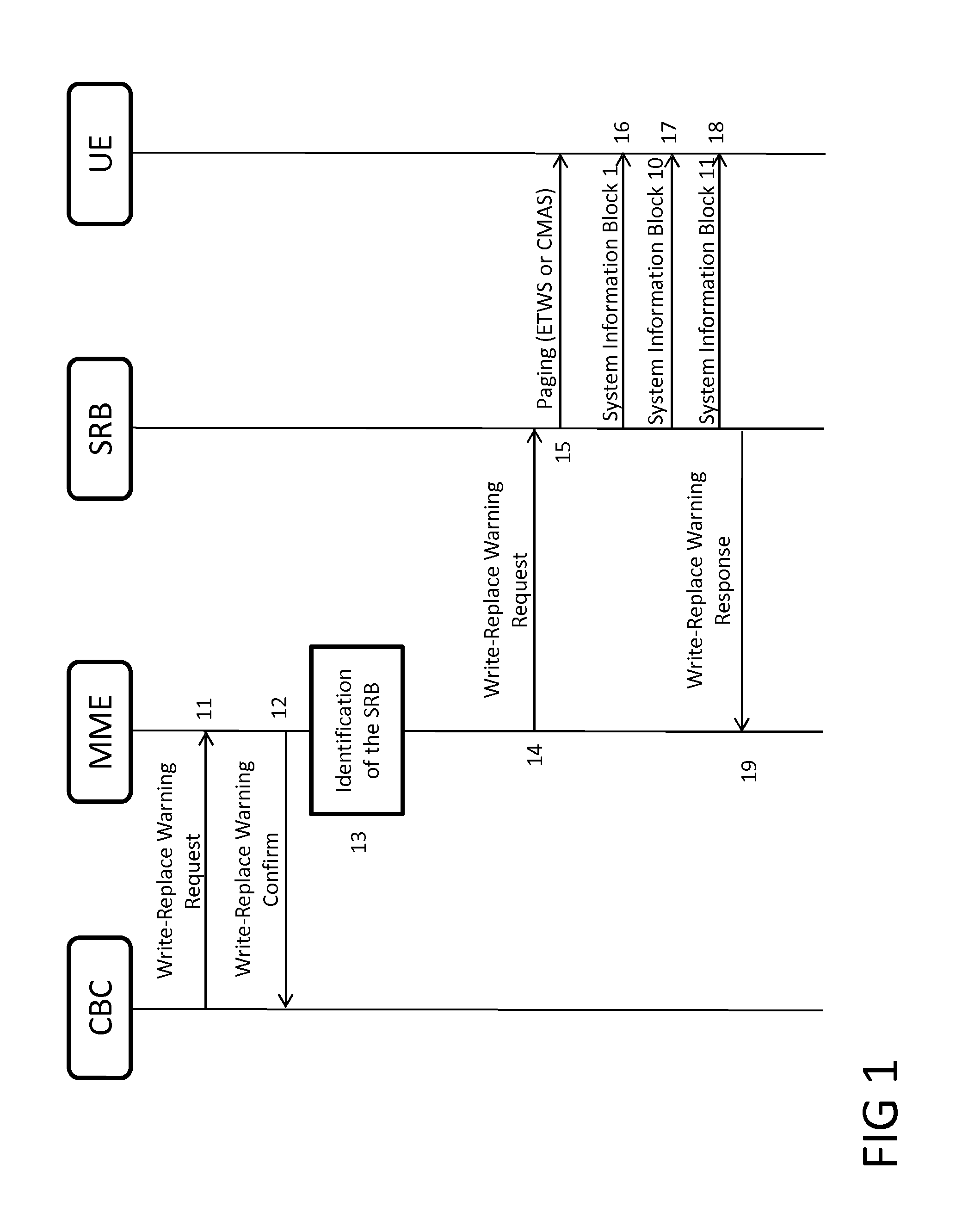 Method for transmission and reception in point-multipoint radio broadcasting of multilanguage messages in cellular mobile communications, mobile telecommunications network and mobile terminal for the embodiment of the method
