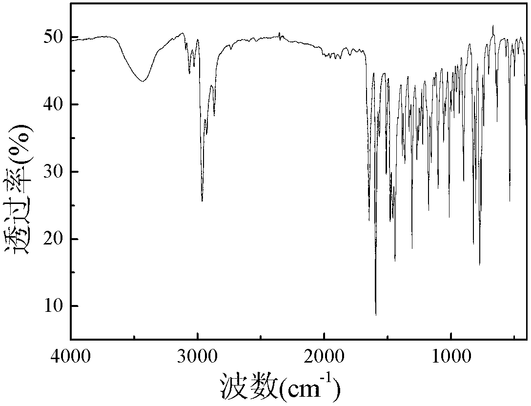 Green-light-emitting o-pyridine enamine ligand mercury complex and preparation method thereof